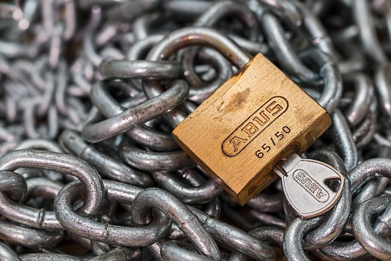 Security Awareness